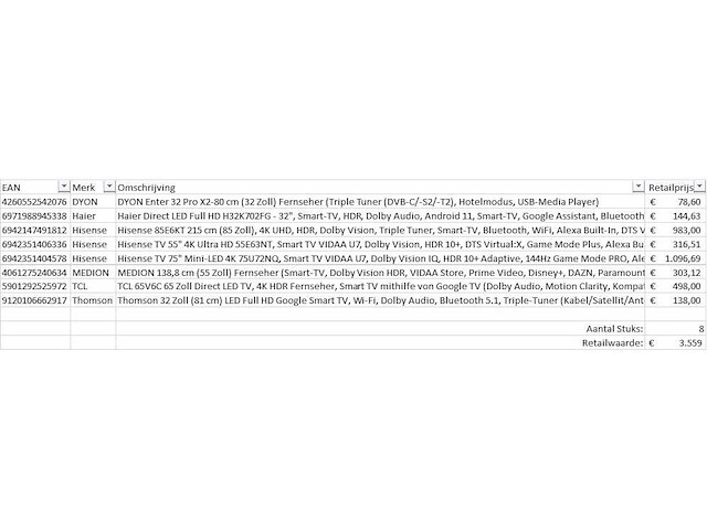 Pallet televisies retourgoederen - 8 items - afbeelding 6 van  8