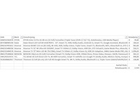 Pallet televisies retourgoederen - 8 items - afbeelding 6 van  8