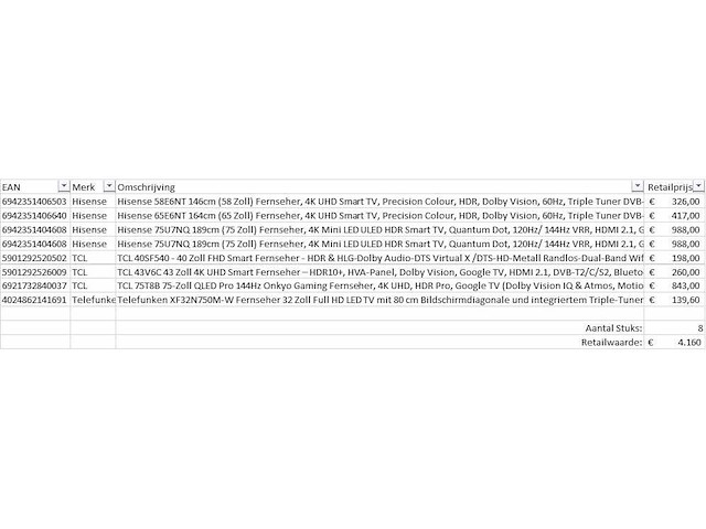Pallet televisies retourgoederen - 8 items - afbeelding 5 van  7