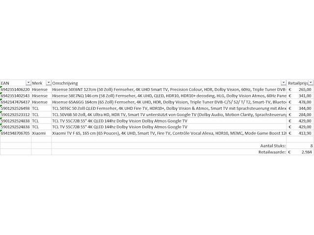 Pallet televisies retourgoederen - 8 items - afbeelding 6 van  8