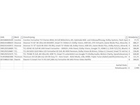 Pallet televisies retourgoederen - 8 items - afbeelding 6 van  8