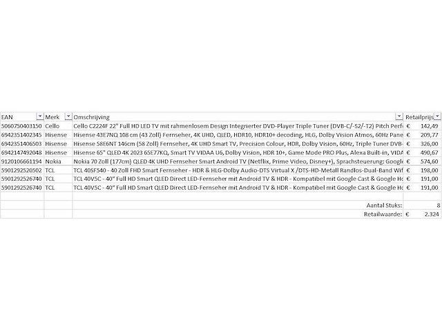 Pallet televisies retourgoederen - 8 items - afbeelding 5 van  7