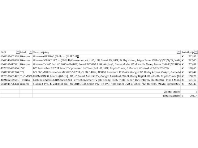 Pallet televisies retourgoederen - 8 items - afbeelding 5 van  7
