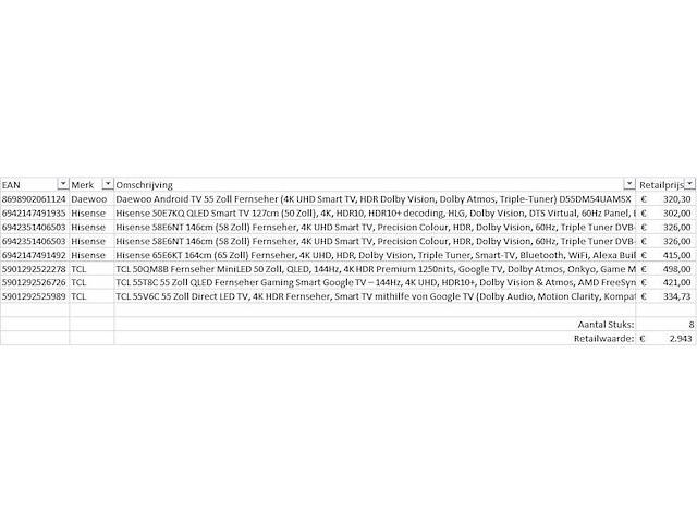 Pallet televisies retourgoederen - 8 items - afbeelding 5 van  7