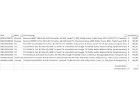 Pallet televisies retourgoederen - 9 items - afbeelding 5 van  7