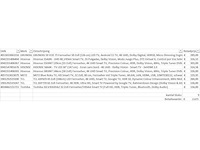 Pallet televisies retourgoederen - 9 items - afbeelding 5 van  7