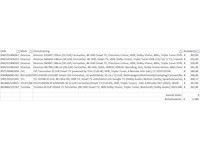 Pallet televisies retourgoederen - 9 items - afbeelding 5 van  7