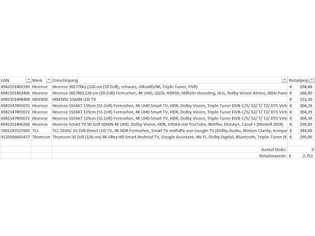 Pallet televisies retourgoederen - 9 items - afbeelding 7 van  9