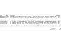 Pallet televisies retourgoederen - 9 items - afbeelding 9 van  10