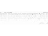 Pallet televisies retourgoederen - 9 items - afbeelding 9 van  10