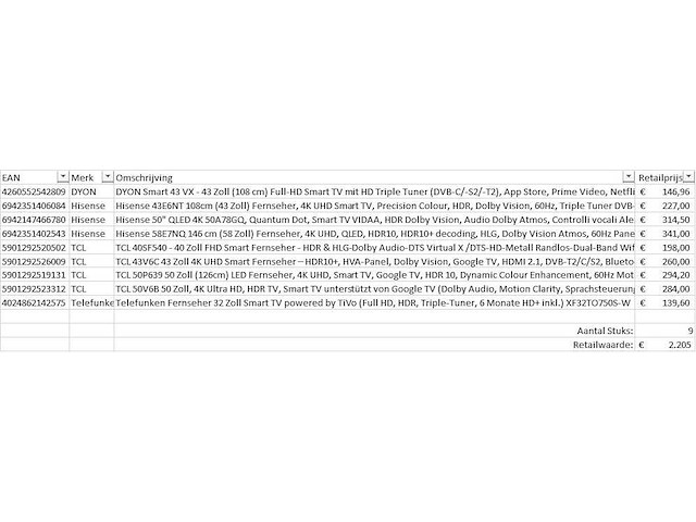 Pallet televisies retourgoederen - 9 items - afbeelding 6 van  8