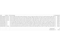 Pallet televisies retourgoederen - 9 items - afbeelding 5 van  7