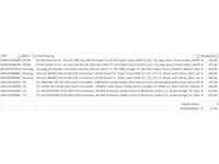 Pallet televisies retourgoederen - 9 items - afbeelding 6 van  8