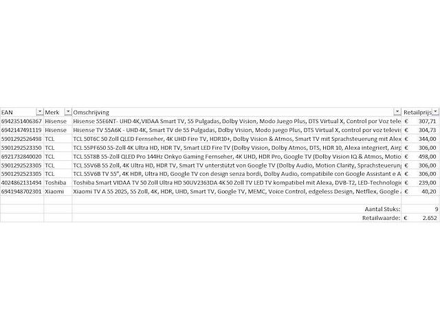 Pallet televisies retourgoederen - 9 items - afbeelding 6 van  8