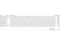 Pallet televisies retourgoederen - 9 items - afbeelding 6 van  8