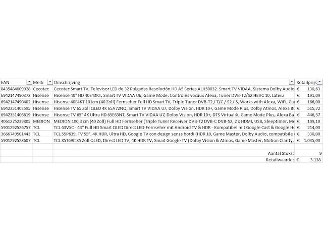 Pallet televisies retourgoederen - 9 items - afbeelding 6 van  8