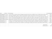 Pallet televisies retourgoederen - 9 items - afbeelding 6 van  8