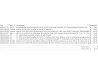 Pallet televisies retourgoederen - 9 items - afbeelding 6 van  8