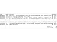 Pallet televisies retourgoederen - 9 items - afbeelding 6 van  8