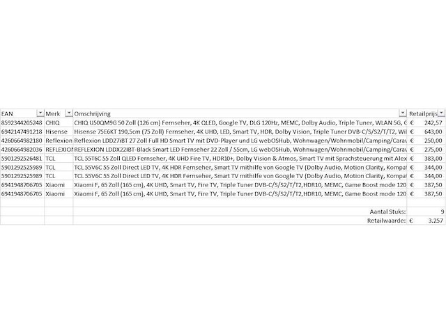 Pallet televisies retourgoederen - 9 items - afbeelding 5 van  9