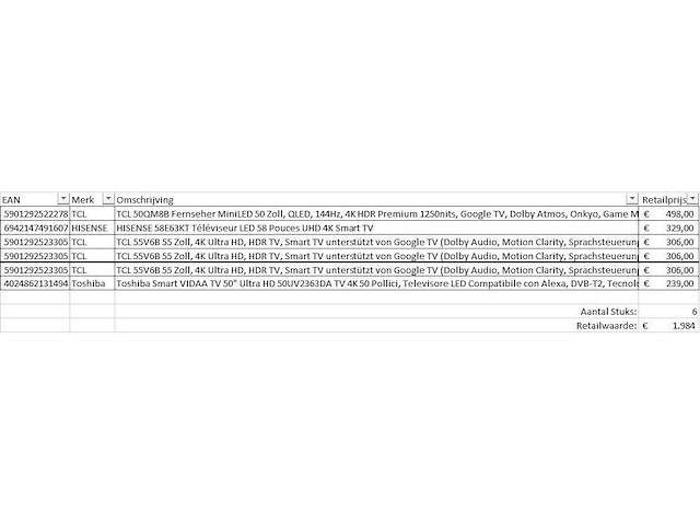 Pallet televisies retourgoederen - items - afbeelding 6 van  6