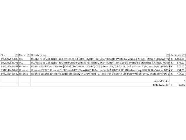 Pallet televisies retourgoederen - items - afbeelding 5 van  5