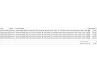 Pallet televisies retourgoederen - items - afbeelding 5 van  5