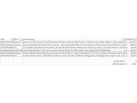 Pallet televisies retourgoederen - items - afbeelding 5 van  5