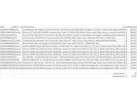 Pallet televisies retourgoederen - items - afbeelding 6 van  6