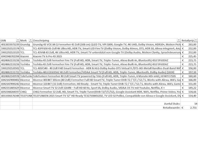 Pallet televisies retourgoederen - items - afbeelding 5 van  5