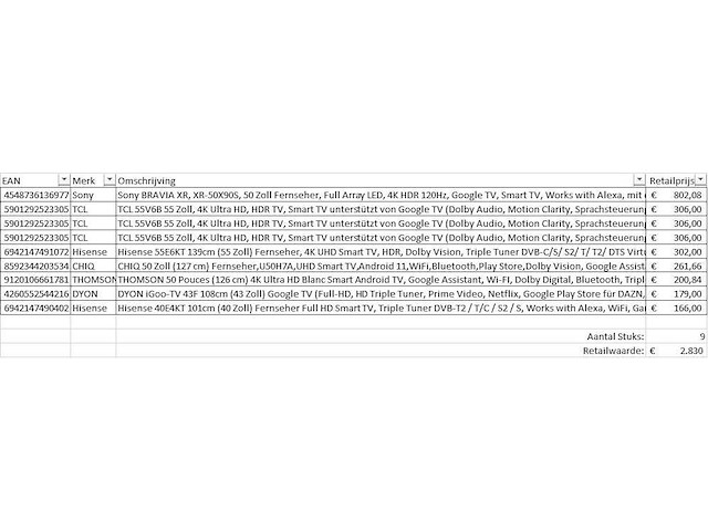 Pallet televisies retourgoederen - items - afbeelding 5 van  5
