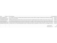 Pallet televisies retourgoederen - items - afbeelding 5 van  5