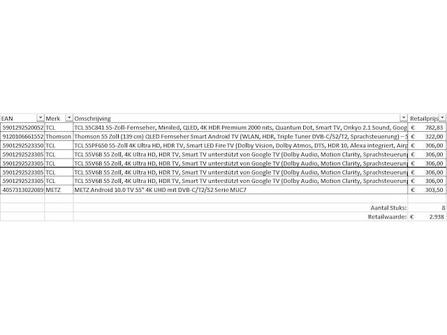Pallet televisies retourgoederen - items - afbeelding 7 van  7