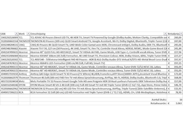 Pallet televisies retourgoederen - items - afbeelding 5 van  5