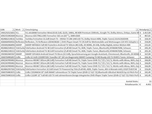 Pallet televisies retourgoederen - items - afbeelding 4 van  4
