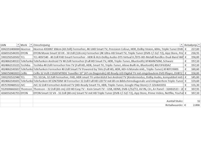 Pallet televisies retourgoederen - items - afbeelding 8 van  8