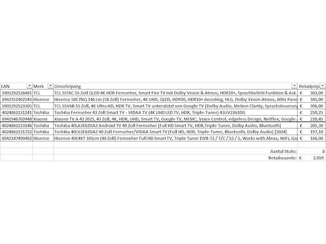 Pallet televisies retourgoederen - items - afbeelding 6 van  6