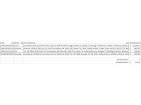 Pallet televisies retourgoederen - items - afbeelding 5 van  5