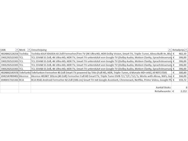 Pallet televisies retourgoederen - items - afbeelding 6 van  6