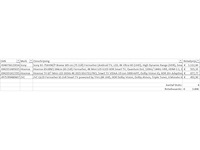 Pallet televisies retourgoederen - items - afbeelding 4 van  4