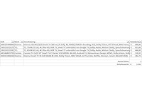 Pallet televisies retourgoederen - items - afbeelding 5 van  5