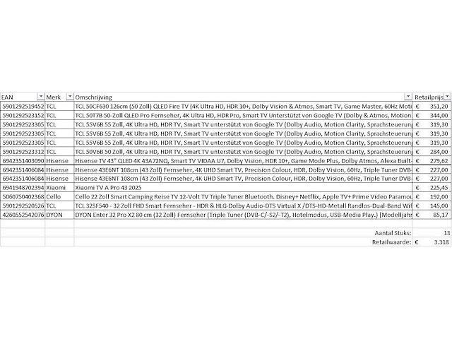 Pallet televisies retourgoederen - items - afbeelding 6 van  6