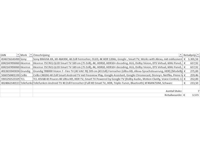 Pallet televisies retourgoederen - items - afbeelding 5 van  5
