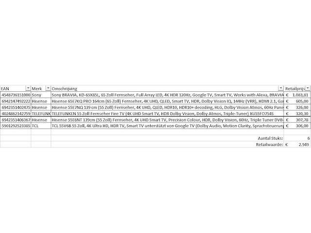 Pallet televisies retourgoederen - items - afbeelding 8 van  8