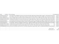 Pallet televisies retourgoederen - items - afbeelding 7 van  7