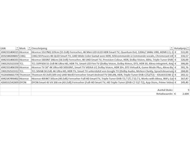 Pallet televisies retourgoederen - items - afbeelding 7 van  7