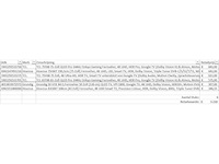 Pallet televisies retourgoederen - items - afbeelding 5 van  5