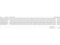 Pallet televisies retourgoederen - items - afbeelding 6 van  6