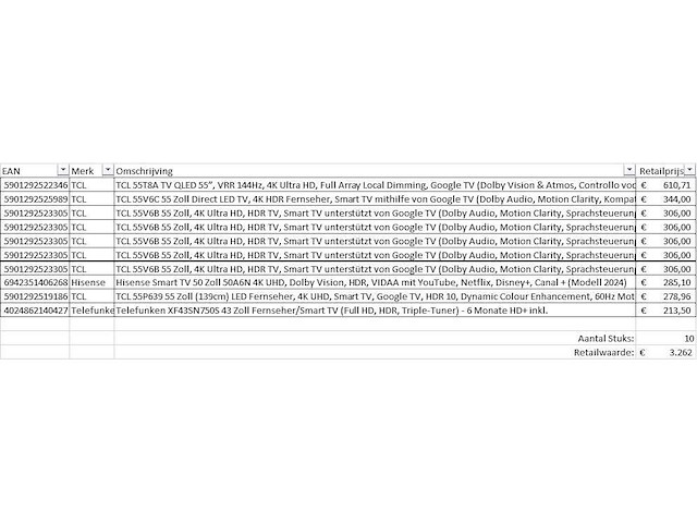 Pallet televisies retourgoederen - items - afbeelding 5 van  5