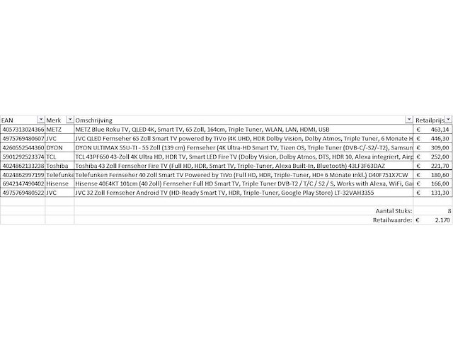 Pallet televisies retourgoederen - items - afbeelding 6 van  6